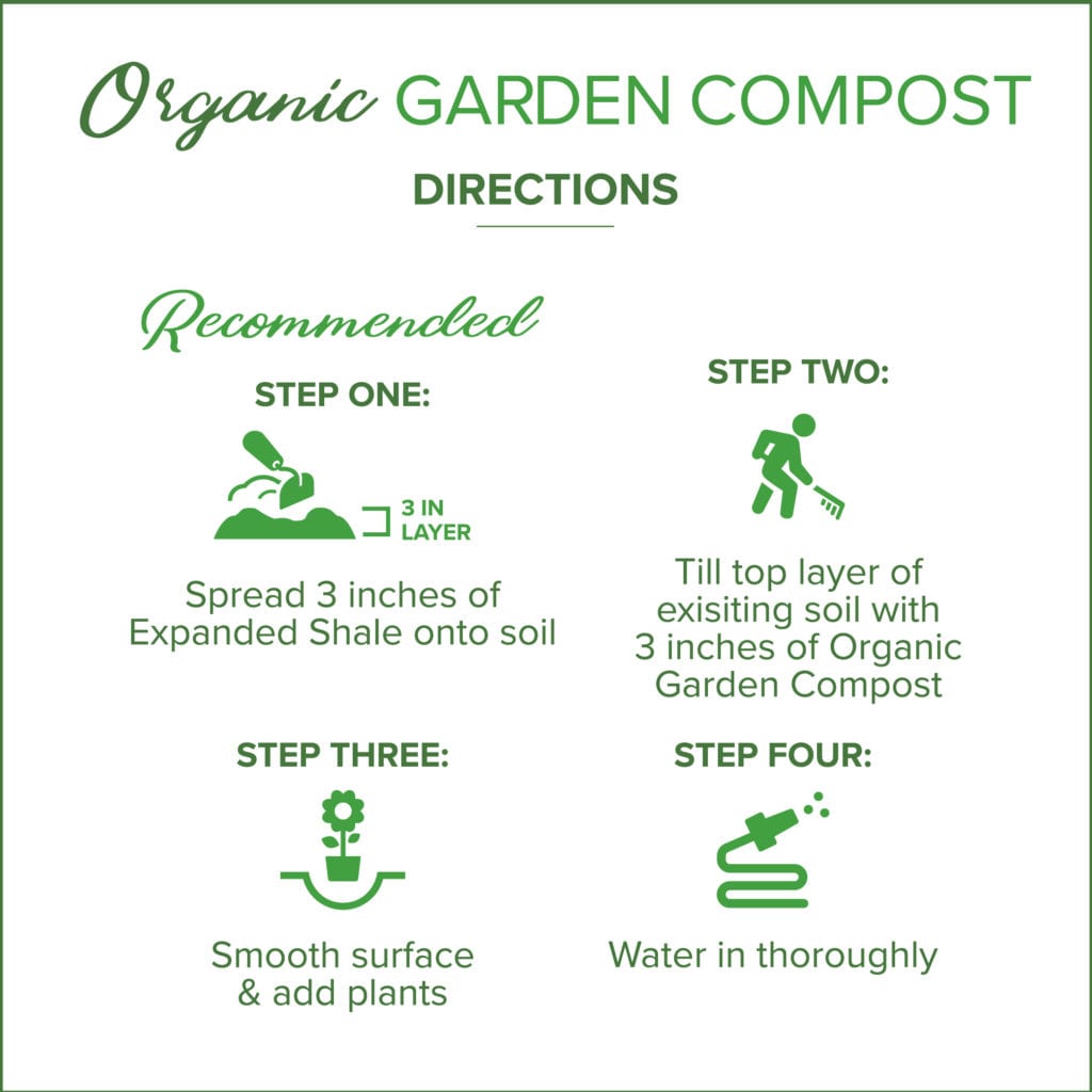 garden compost directions